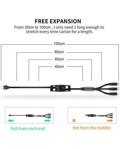 Multi Cavo Ricarica 3 in 1 Retrattile USB C Micro Tipo C Samsung Xiaomi Honor iPhone